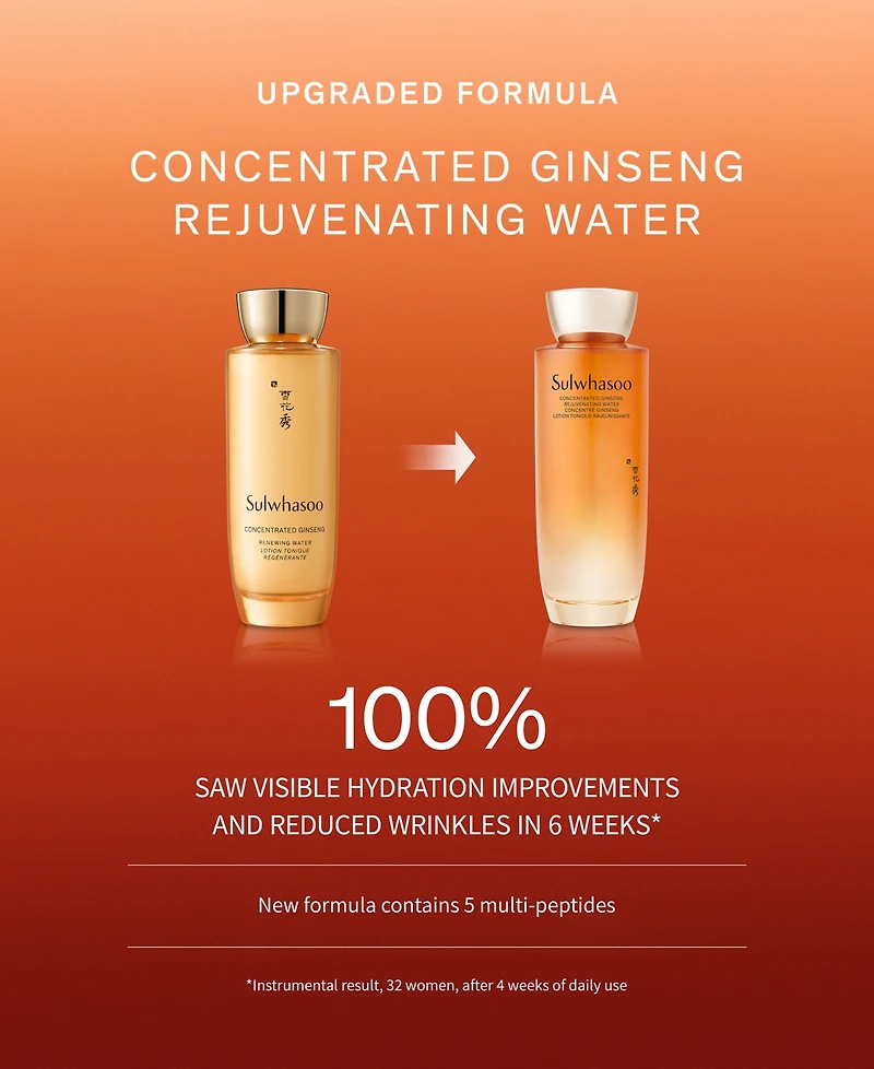 Sulwhasoo Concentrated Ginseng Rejuvenating Water, 5 oz.