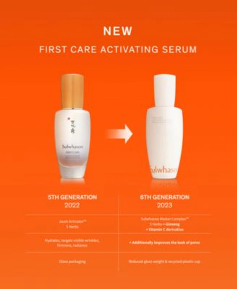 Sulwhasoo First Care Activating Serum Vi
