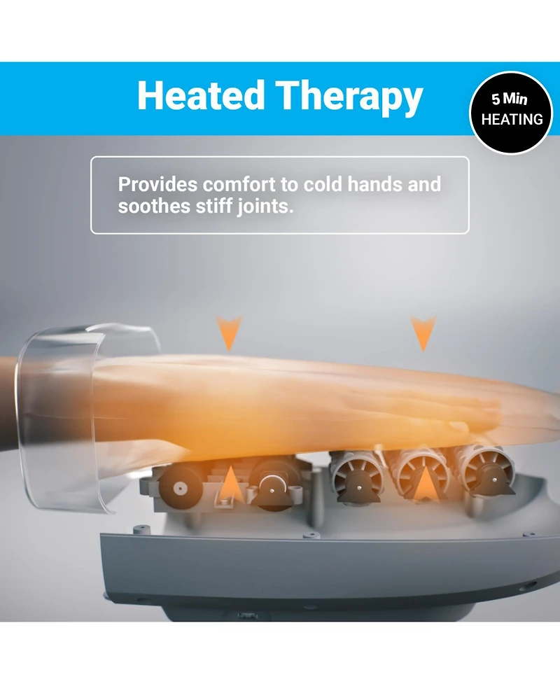 iReliev Hand & Wrist Massager