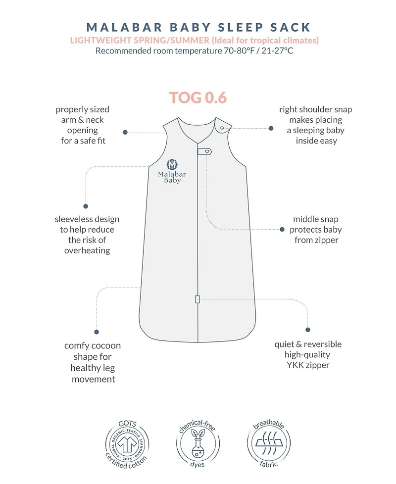 Malabar Baby Baby Girls Tog 0.6 (Lightweight