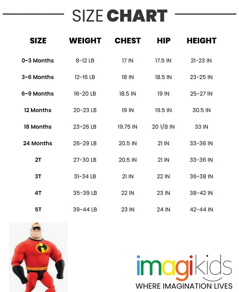 Incredibles Toddler Boys Disney Mr. Incredible Zip Up Cosplay Coverall
