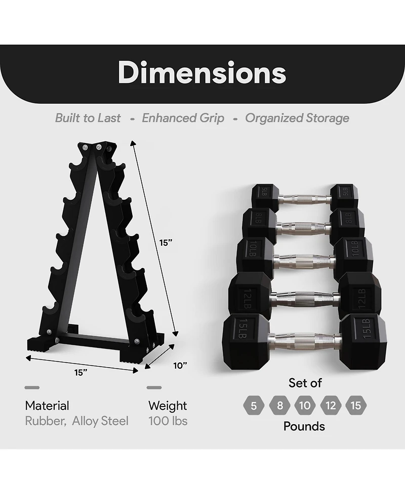 BalanceFrom Fitness Signature Steel Rubber Encased Hex Textured Dumbbell Workout Set with Rack & 5 Pairs of 5, 8, 10, 12, and 15 Pound Weights, Black