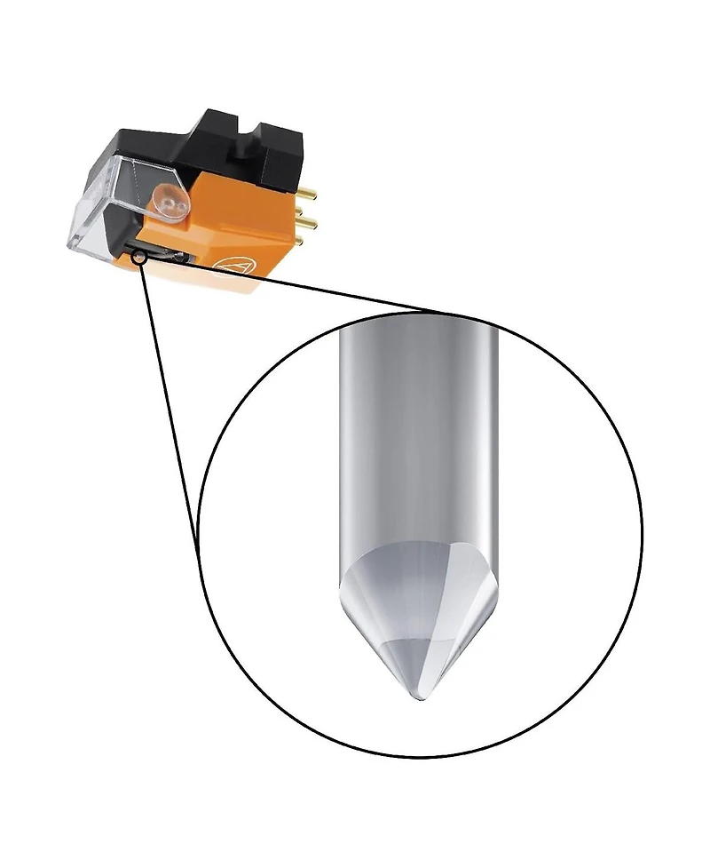 Audio-Technica VM530EN Dual Moving Magnet Cartridge
