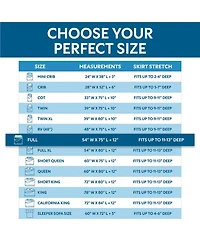 Guardmax Waterproof Zippered Mattress Encasement - Full Size (11-13 Deep) - White