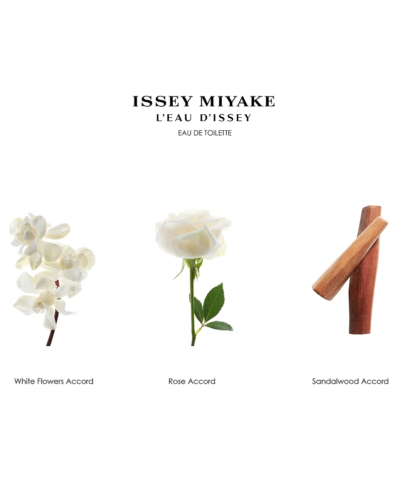 Issey Miyake 3-Pc. L'Eau d'Issey Eau de Toilette Gift Set