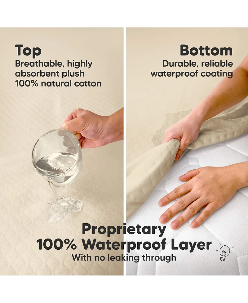 KeaBabies 2-Pack Protect+ Waterproof Crib Mattress Protector Covers, Mavy Quilted Cotton Baby Topper, Toddler Sheets