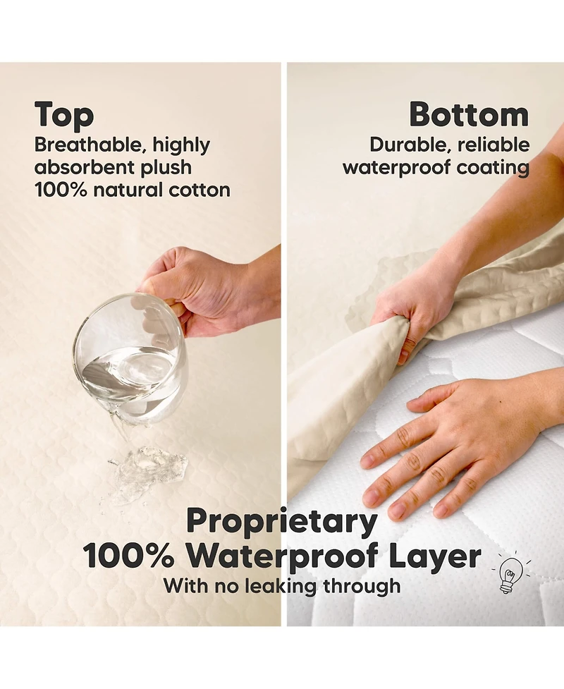 KeaBabies 2-Pack Protect+ Waterproof Crib Mattress Protector Covers, Mavy Quilted Cotton Baby Topper, Toddler Sheets