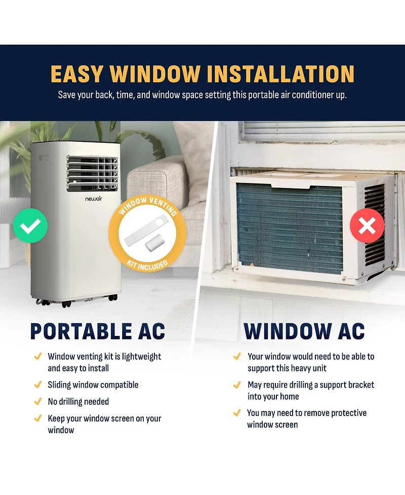 Newair 8,000 Btu Portable Air Conditioner (5,000 Btu Doe), Compact Ac Design with Easy Setup Window Venting Kit, Self-Evaporative System, Quiet Operat