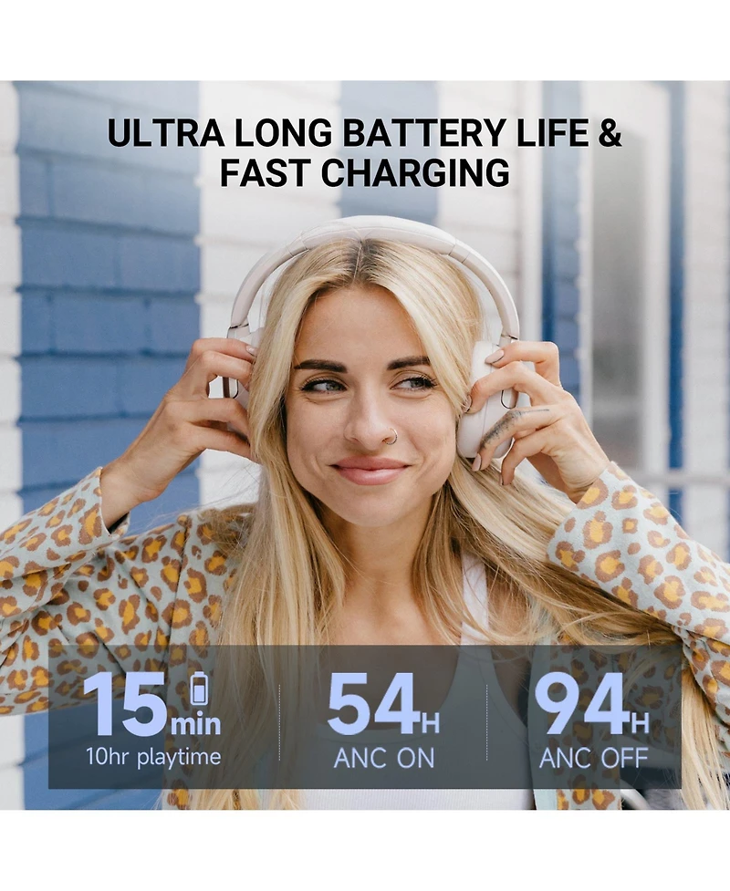 Edifier Over-Ear Noise Cancelling Headphones, 94H Playtime, Hi-Res Audio, Bluetooth 5.1, Foldable