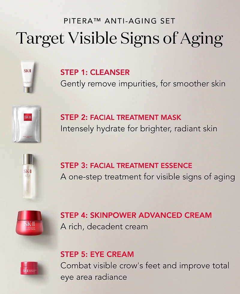 Sk-ii Pitera 6-Pc. Anti-Aging Set