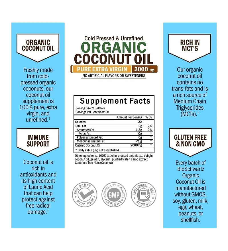 Coconut Oil Capsules 2000mg