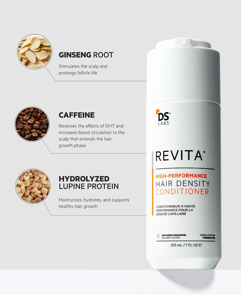 Ds Laboratories Revita High-Performance Hair Density Conditioner
