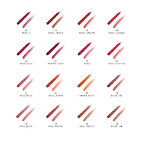 Trait d'Hermes Lip Color Pencil