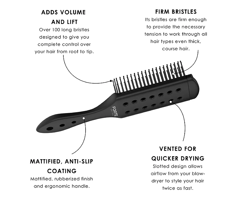 Forte Series Vented Styling Brush