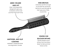 Forte Series Vented Styling Brush