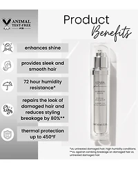 Kenra Professional Silkening Gloss, 2.2oz