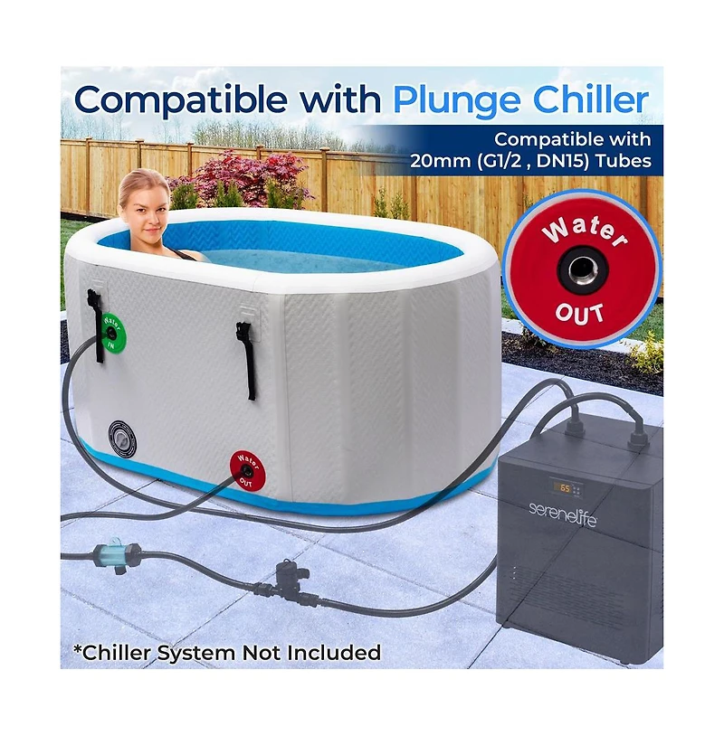 SereneLife Inflatable Cold Plunge Tub - Oversized Ice Bath for Recovery & Therapy