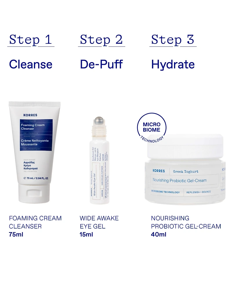 Korres 3-Pc. Greek Yoghurt Hydration Boost Skincare Set