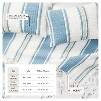 Linery & Co. Reversible Stripe and Coastal Quilt Set with Shams