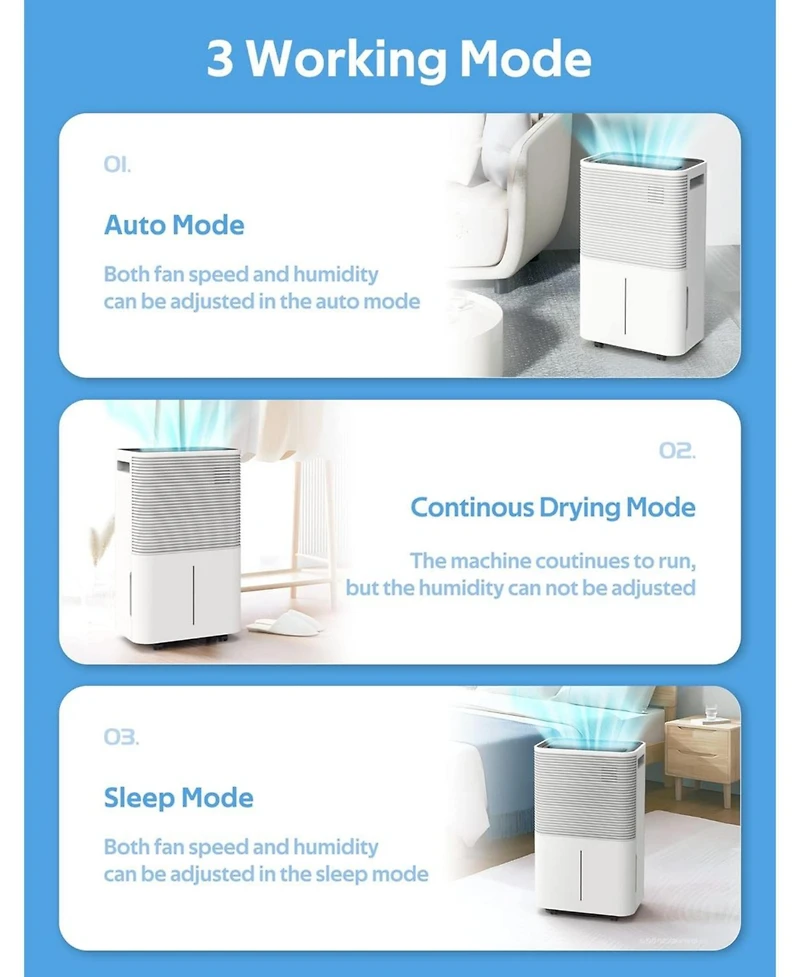 Zafro 45-Pint Dehumidifier for Home, Bathroom & Bedroom, Auto Defrost, 4L Water Tank, 3-Color Led Light, Quiet Operation
