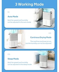 Zafro 45-Pint Dehumidifier for Home, Bathroom & Bedroom, Auto Defrost, 4L Water Tank, 3-Color Led Light, Quiet Operation