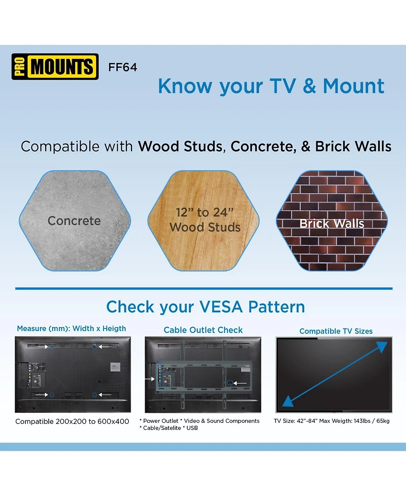 ProMounts Flat Tv Wall Mount for TVs 42"