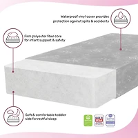 Dream On Me Floral Dreams Firm Fiber Standard Baby Crib Mattress in Teal, Greenguard Gold and Jpma Certified