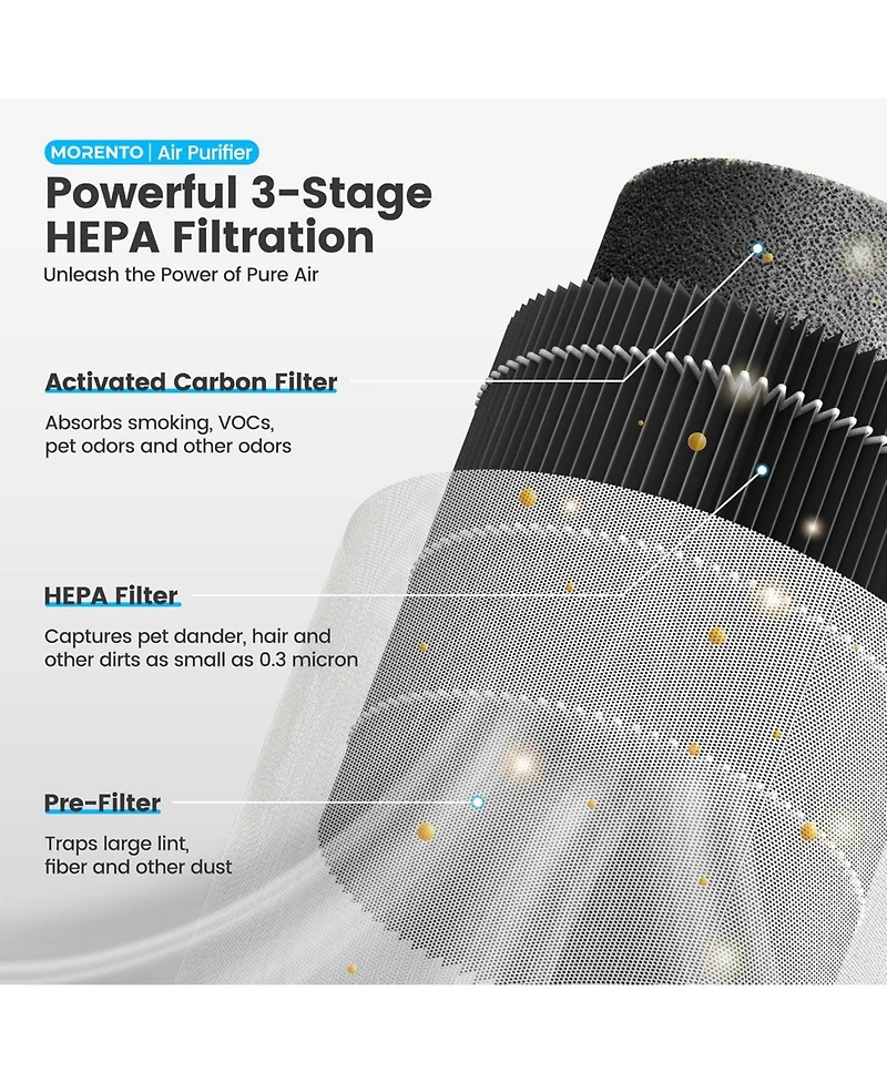 Morento Hepa Air Purifier for Bedroom Home, With Essential Oil Diffuser, Sleep Mode, Up to 225 Sqft