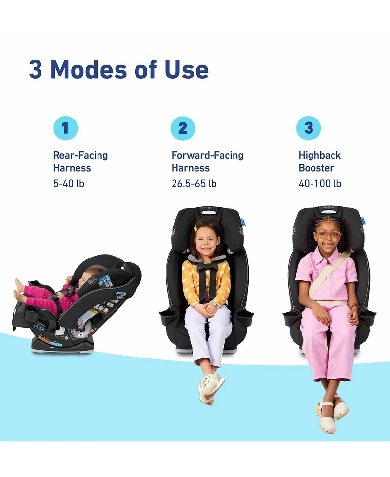 Graco SlimFit 3-in-1 Car Seat