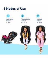 Graco SlimFit 3-in-1 Car Seat