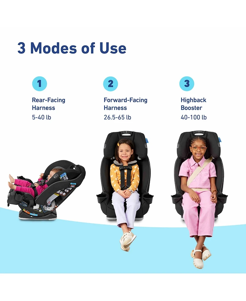 Graco SlimFit 3-in-1 Car Seat