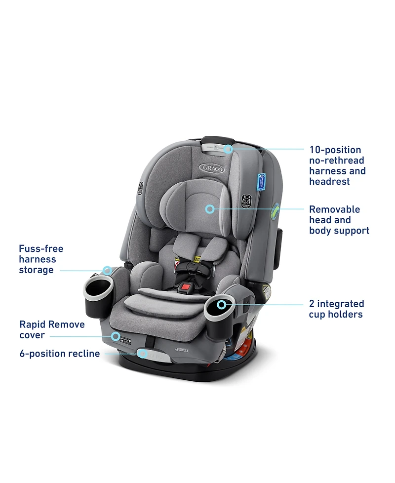 Graco 4Ever Dlx 4-in-1 Car Seat