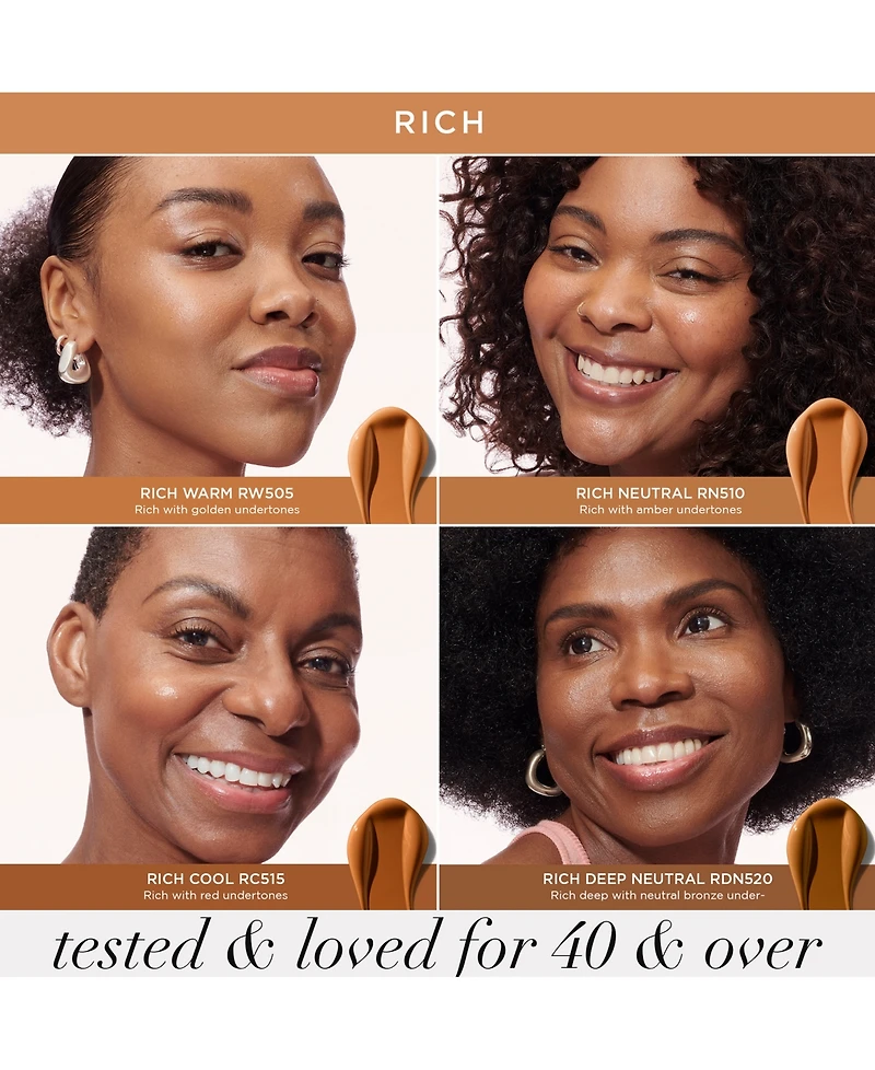 It Cosmetics Do All Radiant Concealer