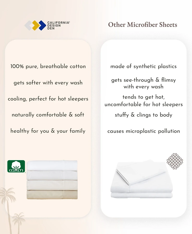 Soft 100% Cotton Sheets Set - Cooling Durable Sateen