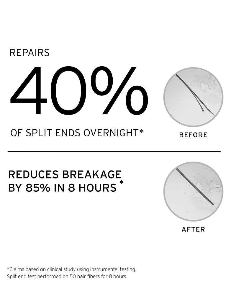 Fekkai Super Strength+ Pm Repair Serum