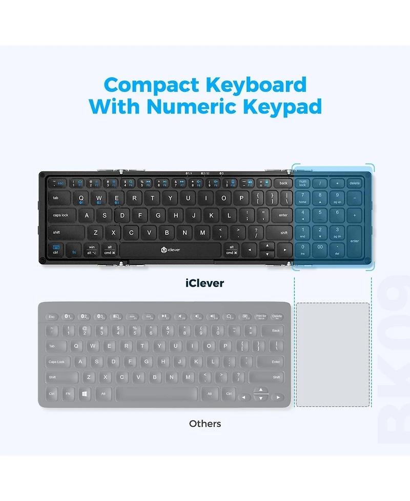 Portable Keyboard, BK09 Foldable Bluetooth Keyboard with Number Pad for Travel and Business Trip, Rechargeable Portable Keyboard