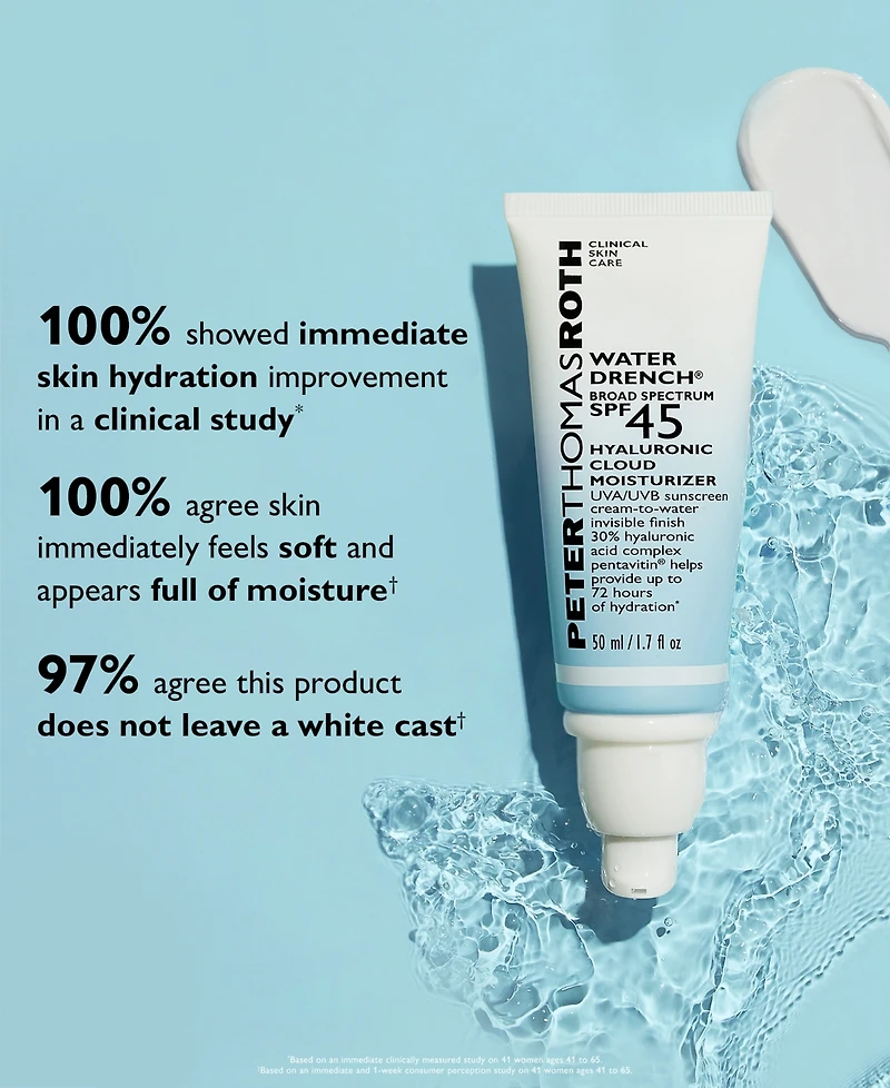 Peter Thomas Roth Water Drench Broad Spectrum Spf 45 Hyaluronic Cloud Moisturizer, 20 ml