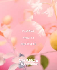 CHANEL 2-Pc. CHANCE EAU TENDRE Eau De Toilette Spray and Body Oil Set