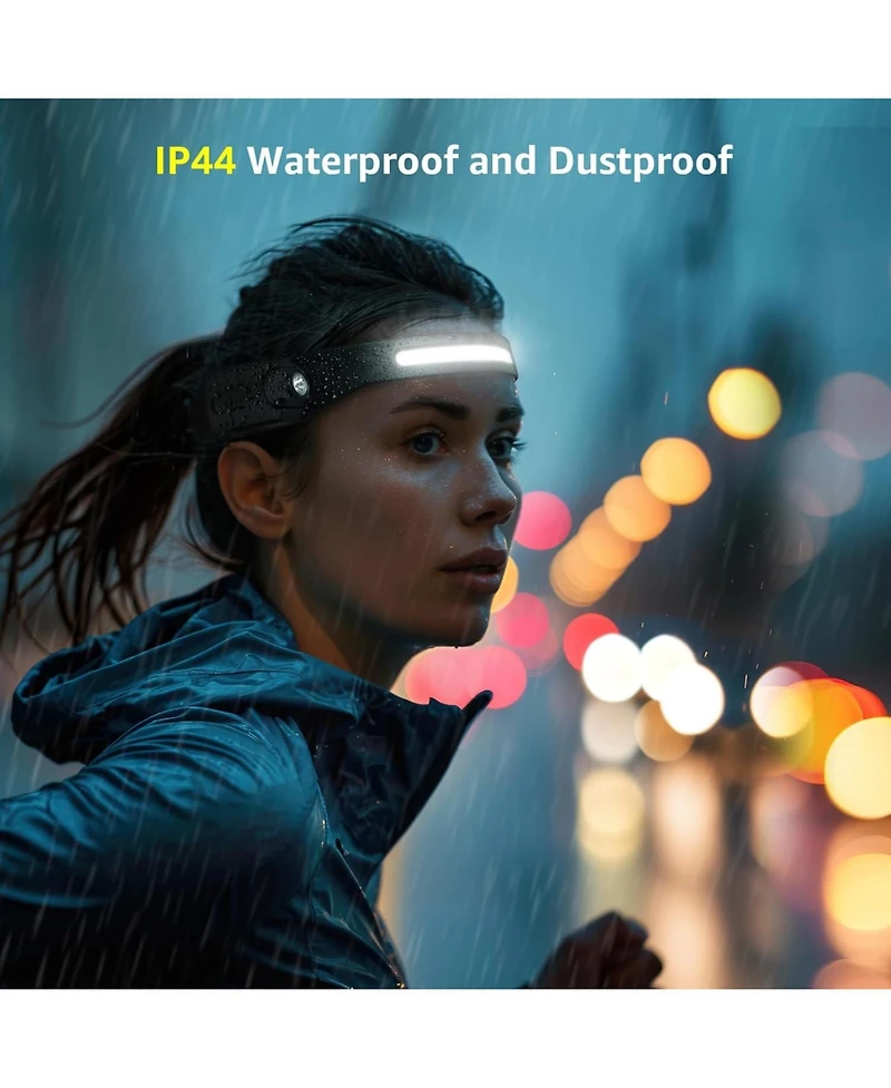 Lepro Led Headlamp Rechargeable