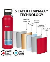 Stainless Steel Bottle: 40oz