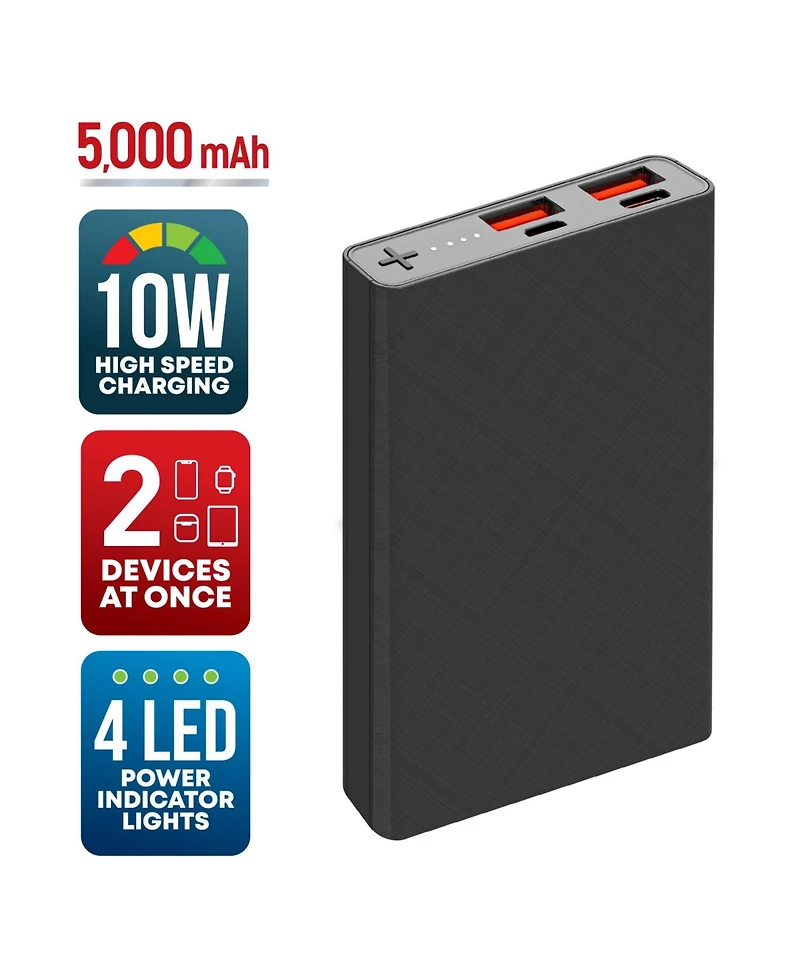 GabbaGoods, 5,000mAh Rapid Charging Multi-Port Slim Power Bank