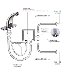 Automatic Sensor Touchless Bathroom Sink Faucet With Deck Plate Brushed Nickel