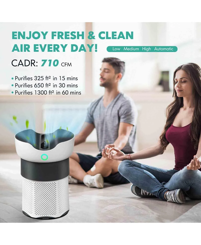 Air Purifier with Sleep Mode for Home Office up to 1300 Sq Ft