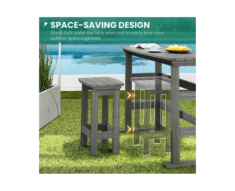 3-Piece Hdpe Plastic Outdoor Patio Rectangle Bar Height Bistro Dining Set in Gray
