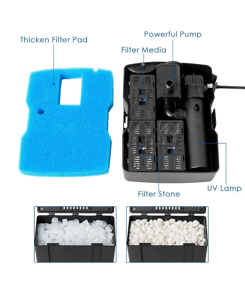 All-in-One 660 Gph Pond Filter Pump with Sterilizer and Fountain Jet