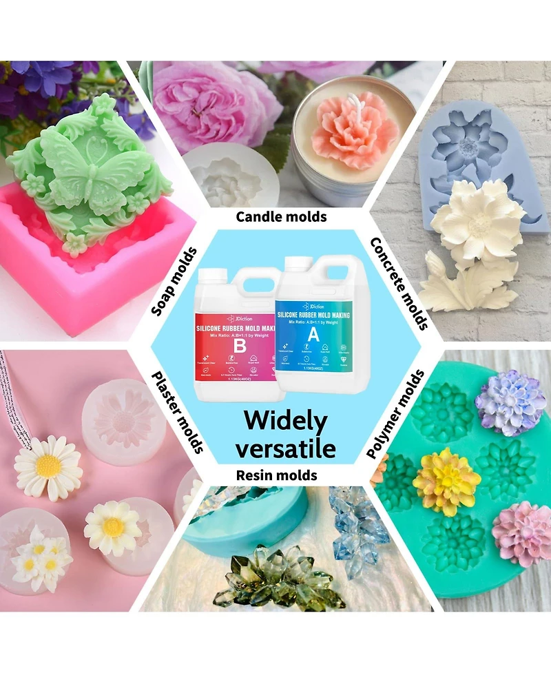 JDiction Silicone Mold Making Kit, 2.32lb(37oz) Super Elastic Liquid Silicone Rubber Fast Cure Soft Mold Making for Casting Resin, Candle, Soap Molds