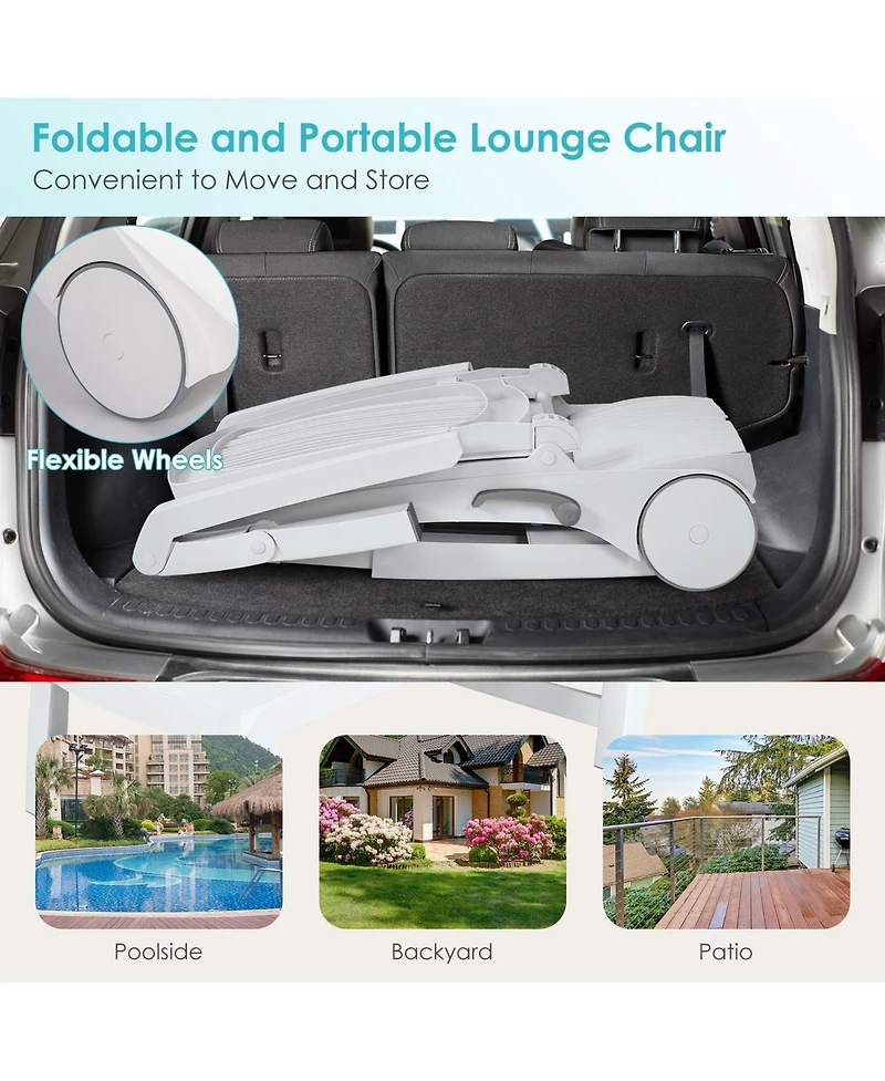 Gymax Patio Adjustable Chaise Lounge Chair Folding Sun Lounger Recliner w/ Wheels