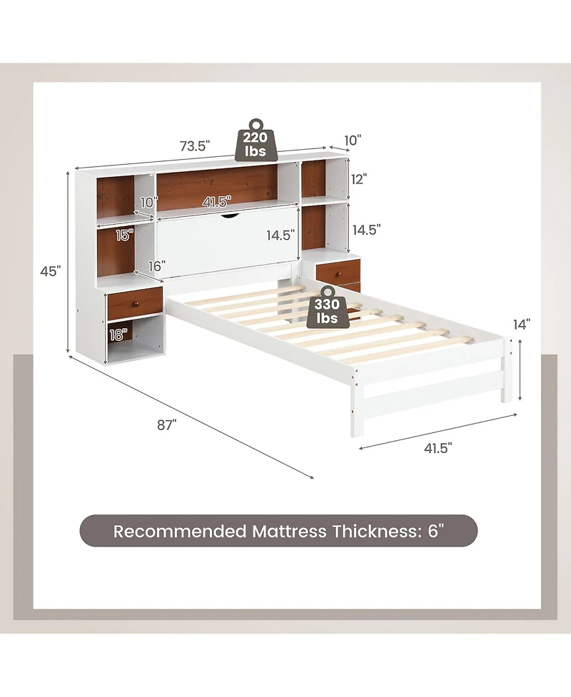 Gymax Twin Bed Frame w/ Storage Headboard & Nightstands 7 Compartments 3 Drawers