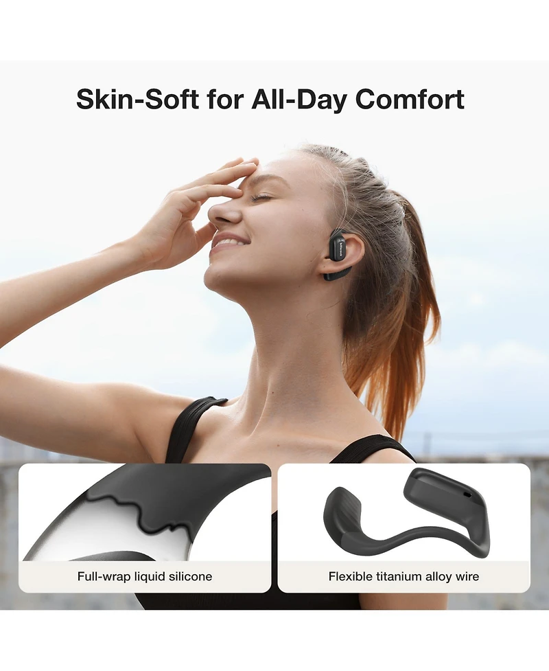 BlitzRock Br-CT3 True Wireless Open-Ear Bluetooth Earbuds