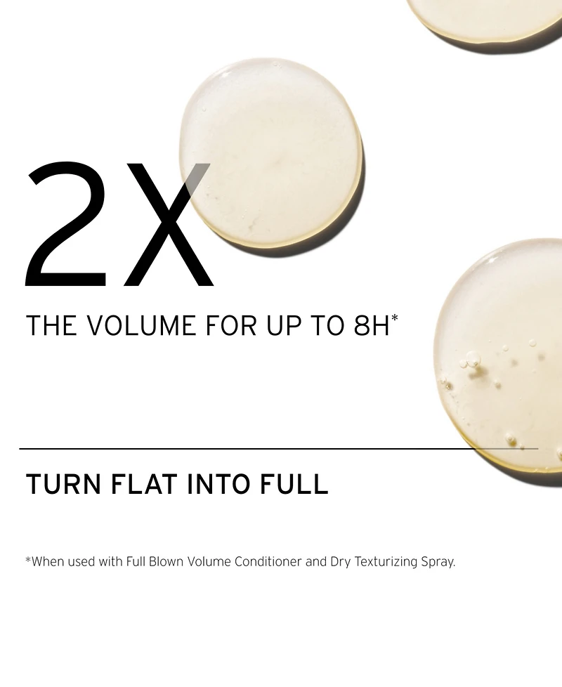 Fekkai Full Blown Volume Shampoo, 8.5 oz.